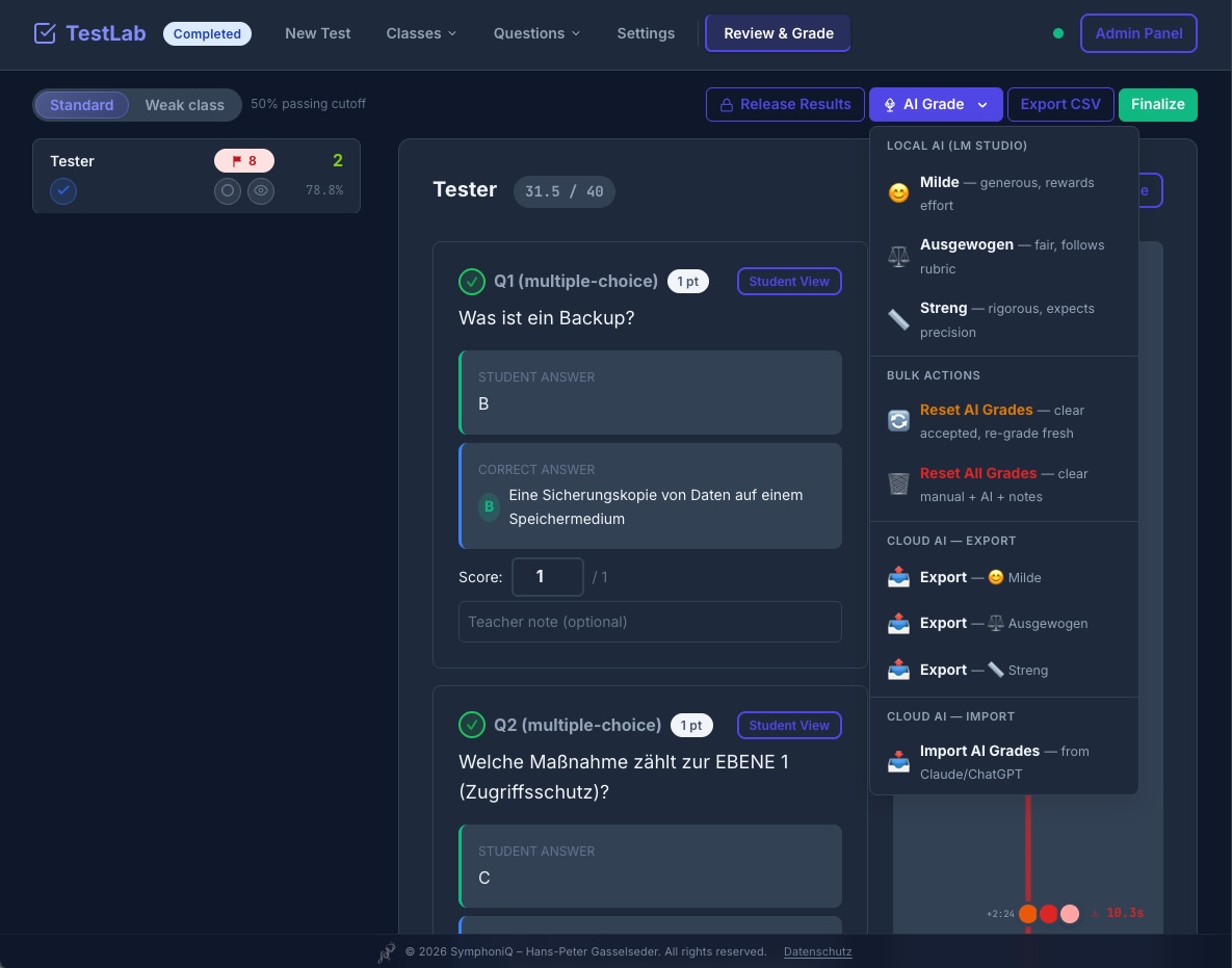 TestLab AI grading menu with LM Studio personas